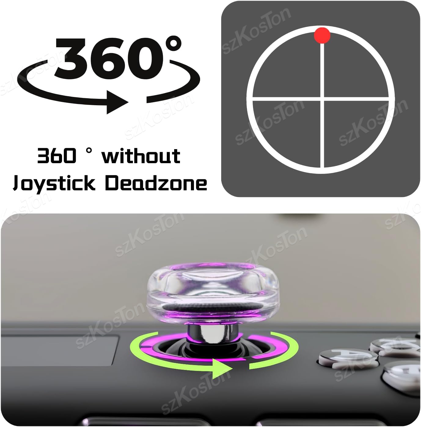 2PCS Liquid Silicone Joystick  - Gaming Console Setup 评论和价格